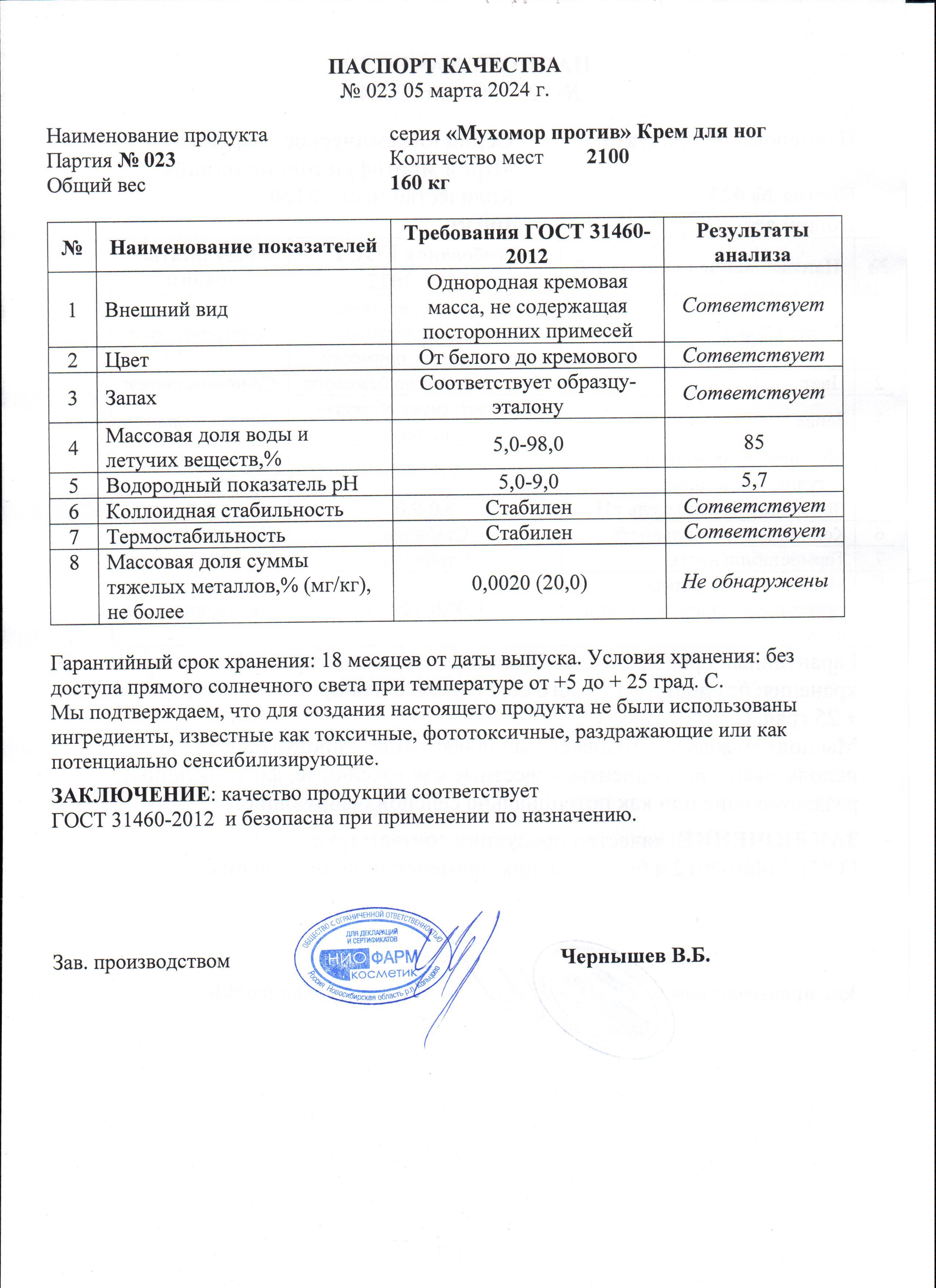Паспорт №032024